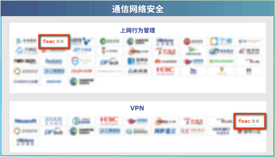 《全景图》EMC易倍(中国)信息上榜领域